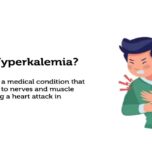 hyperkalemia symptoms